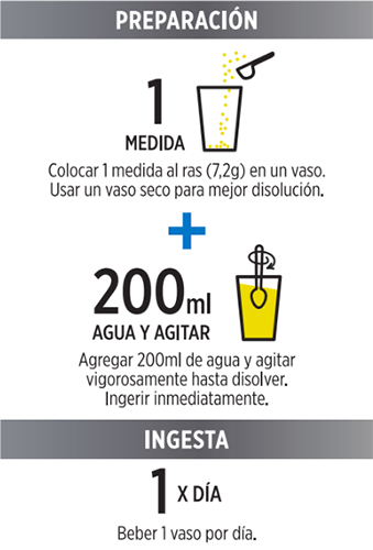 cuadro